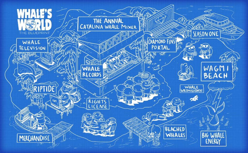 Catalina Whale road map